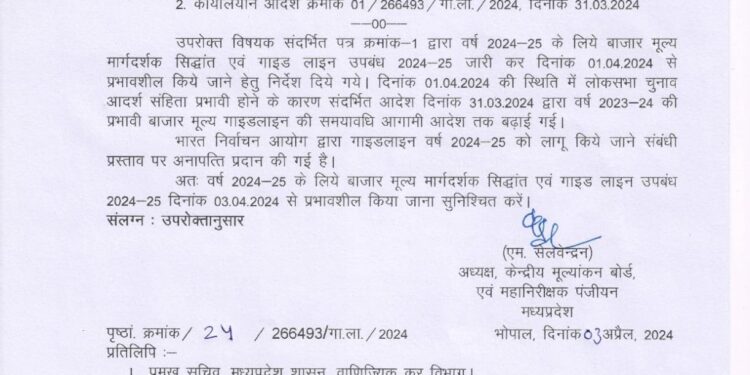 MP संपत्ति की रजिस्ट्री के लिए नई गाइडलाइन के रेट आज से लागू