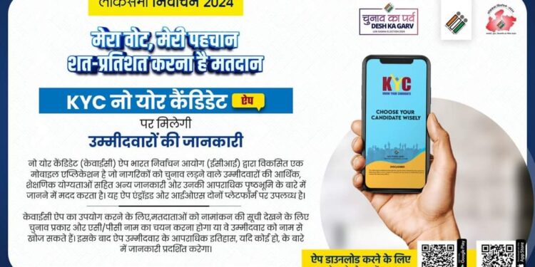 10 आदतन अपराधियों के विरुद्ध की गई बाउण्ड ओव्हर की कार्यवाही