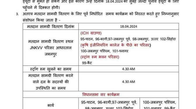 लोकसभा चुनाव : मतदान सामग्री वितरण के समय में हुआ परिवर्तन …