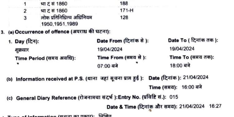 सोशल मीडिया पर मतदान करने का वीडियो वायरल करने पर जमा खान के विरुद्ध एफआईआर दर्ज