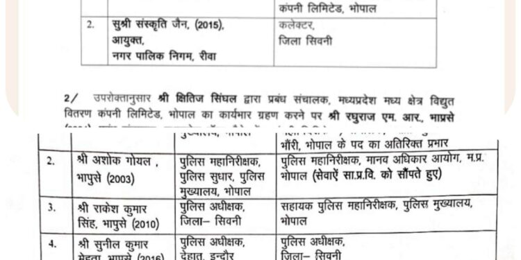 सिवनी में हुए नृशंस गोवंश हत्याकांड मामले में जिला कलेक्टर एवं एसपी को हटा दिया गया CM