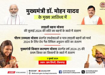 बहनों अपना खाता चेक करिऐ लाड़ली बहना योजना की जुलाई 2024 की राशि का बहनों के खाते में अंतरण