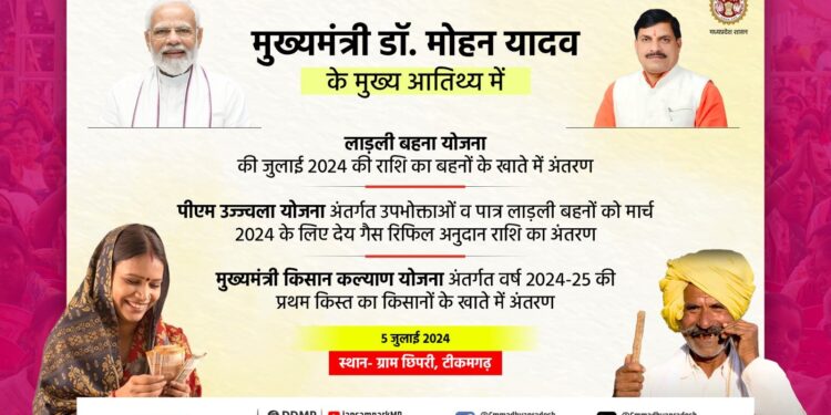 बहनों अपना खाता चेक करिऐ लाड़ली बहना योजना की जुलाई 2024 की राशि का बहनों के खाते में अंतरण