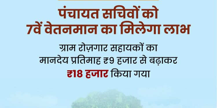 पंचायत सचिवों को 7वें वेतनमान का मिलेगा लाभ