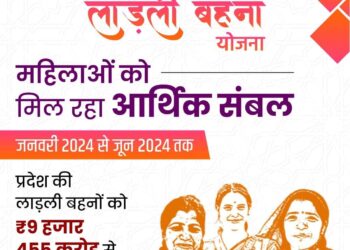 मेरी लाड़ली बहनों, 5 जुलाई को आपके खातों में 1250 रुपए की 14वीं किस्त अंतरित करूँगा