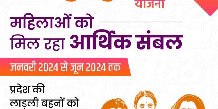 मेरी लाड़ली बहनों, 5 जुलाई को आपके खातों में 1250 रुपए की 14वीं किस्त अंतरित करूँगा
