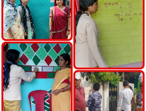 *पीएम श्री शासकीय हाई स्कूल सेमरखापा का गृह संपर्क अभियान जारी*