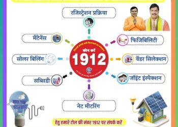 पीएम सूर्य घर योजना सोलर रूफटॉप कनेक्शनों के लिए उपभोक्ताओं को मिल रही है भारी सब्सिडी  नेशनल पोर्टल और स्मार्ट बिजली पोर्टल के माध्यम से आवेदन आरंभ देखिऐ प्लान,सब्सिडी