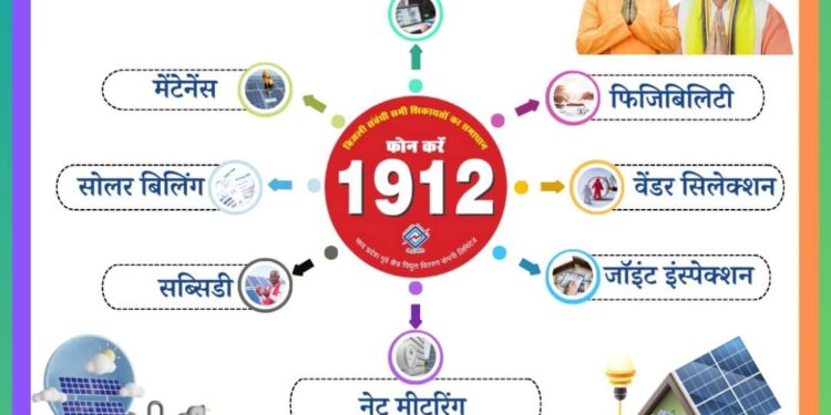 पीएम सूर्य घर योजना सोलर रूफटॉप कनेक्शनों के लिए उपभोक्ताओं को मिल रही है भारी सब्सिडी  नेशनल पोर्टल और स्मार्ट बिजली पोर्टल के माध्यम से आवेदन आरंभ देखिऐ प्लान,सब्सिडी