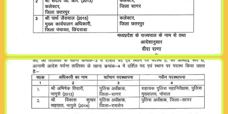 सागर में हुए हादसे के बाद राज्य सरकार ने जिले के SP और कलेक्टर को हटाया