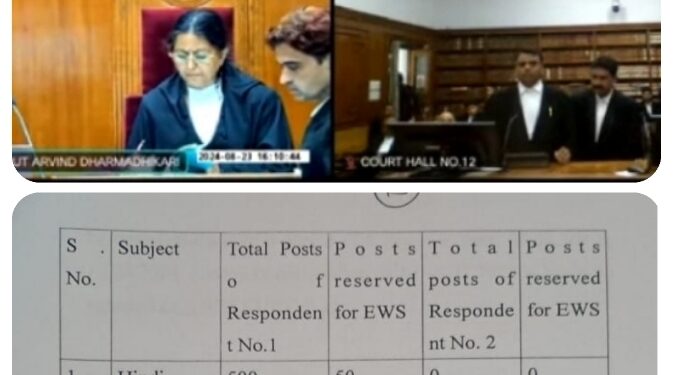शिक्षक भर्ती 2023 में जनजातीय विभाग द्वारा EWS को 10% सीट नही देने पर भर्ती याचिका के अधीन हुई* *जबाब के साथ एक सप्ताह बाद होगी सुनवाई* VIDEO