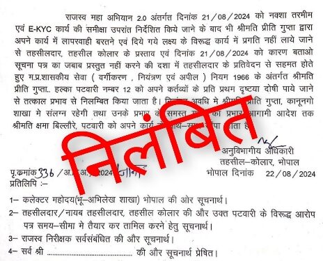 पटवारी श्रीमति प्रीति गुप्ता को अपने कर्तव्यों के प्रति दोषी पाए जाने पर तत्काल प्रभाव से निलम्बित किया गया।