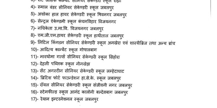 17 निजी स्कूलों के विरुद्ध प्राप्त शिकायतों एवं जांच में पाई गई अनियमितताओं पर खुली सुनवाई 10 को.