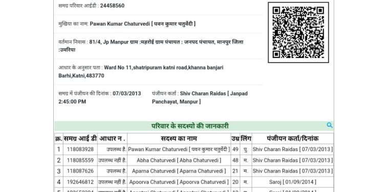 कटनी कलेक्ट्रट कार्यालय पहुँच शिकायत कर्ता ने सत्र 2001 के प्रभात नियुक्त शिक्षक जिनकी नियुक्ति के पश्चात तीसरी संतान हुई जो वर्तमान में है जांच कार्यवाही के सम्बन्ध में सौपा ज्ञापन