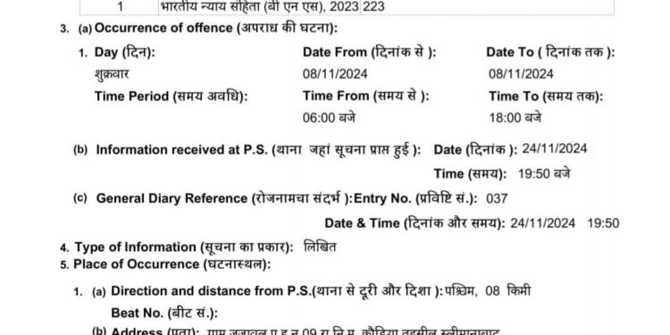 नरवाई जलाने पर स्लीमनाबाद पुलिस थाना में दर्ज हुई एफआईआर