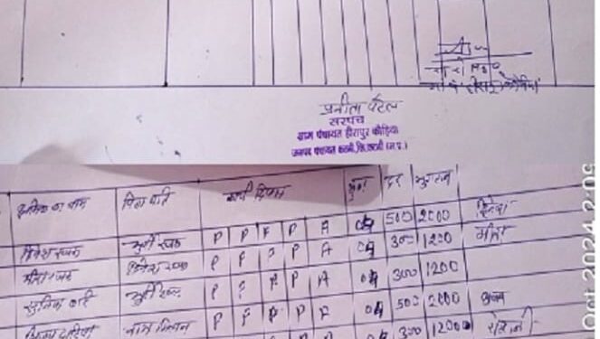 *गोलमाल* *हीरापुर कोड़िया रोजगार सहायक बिल बनाने के कार्य में गड़बड़ झाला, एक जैसा बिल एक ही दिनांक तिथि पर 5 लोगो के नाम बिल हुआ पास*