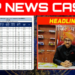 सीएम हेल्पलाइन की शिकायतों के निराकरण में जिला पंचायत कटनी “ए”ग्रेड के साथ टॉप 10 में जिला पंचायत सीईओ श्री गेमावत ने अधिकारियों कर्मचारियों से और बेहतर नतीजे लाने की उम्मीद जताई
