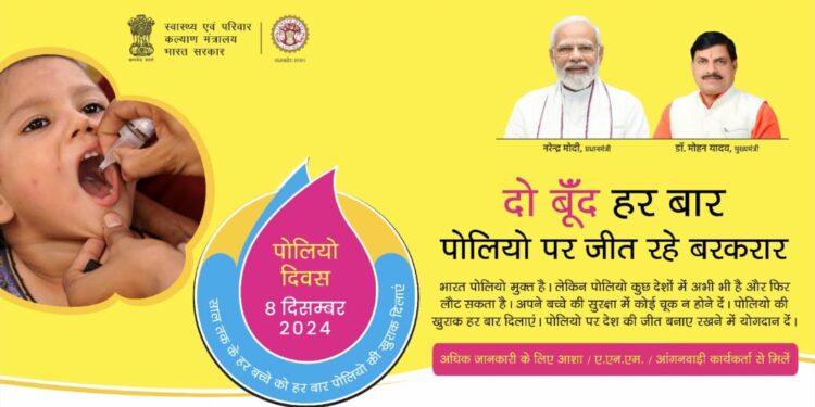 जिले के 1 लाख 73 हजार से अधिक बच्चों को पिलाई जाएगी पोलियो की दवा 9 एवं 10 दिसंबर को घर -घर जाकर पिलाई जाएगी पोलियो की दवा कलेक्टर श्री यादव ने 5 वर्ष तक के सभी बच्चों को पोलियो की दवा पिलवाने की अपील