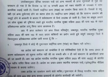 जिले में चायनीज मांझा के विक्रय पर प्रतिबंध