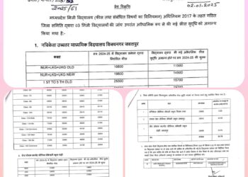 निजी स्‍कूलों की मनमानी फीस वृद्धि के विरूद्ध जिला प्रशासन की एक और बड़ी कार्यवाही तीन निजी स्‍कूलों को अवैध रूप से बढ़ाई गई 33.78 करोड़ रूपये की फीस 30 दिन के भीतर वापस करने के आदेश दो-दो लाख रूपये की शास्ति भी अधिरोपित