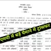 MP: खनिज विभाग में बड़े पैमाने पर तबादले, बदले गए कई खनिज अधिकारी,ट्रांसफर सूची जारी