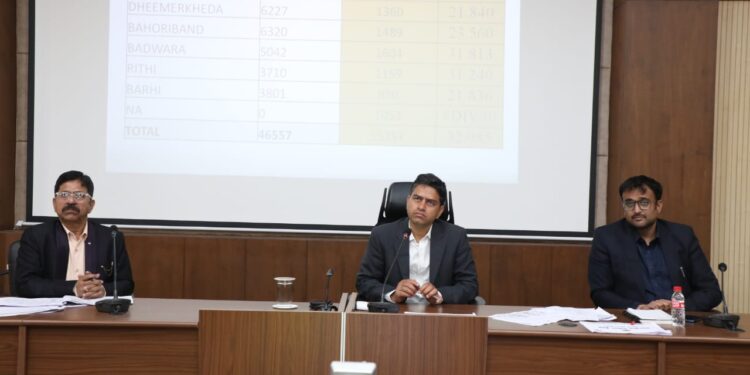 अनुपस्थित रहनेे एवं आयुष्मान कार्ड की प्रगति निम्न स्तर, बाटम 10 में प्रदर्शित होने पर सतीष शुक्ला एमपीडब्ल्यू के विरूद्ध निलंबन की कार्यवाही करनें के निर्देश कलेक्टर श्री यादव ने दिए।