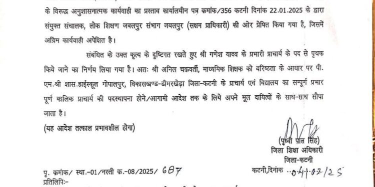 शासकीय हाईस्कूल गोपालपुर के प्रभारी प्राचार्य को किया गया पद से पृथक