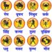17 फरवरी दिन सोमवार,12 राशियों के लिए कैसा रहेगा*