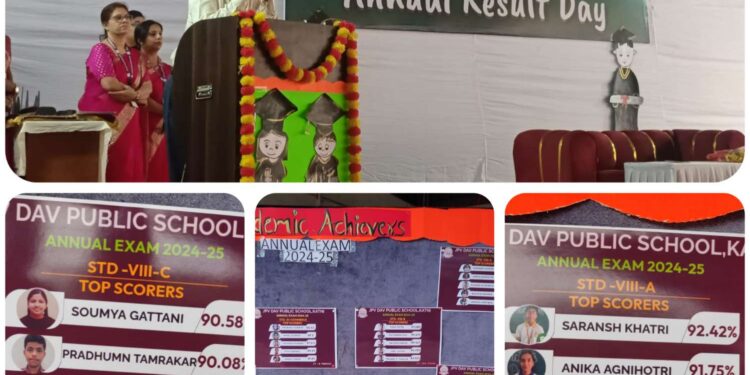 जेपीवी डीएवी में परीक्षा परिणाम घोषित हुए शानदार परीक्षा परिणाम से अभिभावकों में हर्ष की लहर व्याप्त। जेपीवी डीएवी विद्यालय में आज कक्षा आठवीं और ग्यारहवीं के परीक्षा परिणाम घोषित हुए।