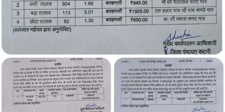 ЁЯФ│рдХрдЯрдиреА рдЬрд┐рд▓реЗ рдХреЗ 6 рддрд╛рд▓рд╛рдмреЛрдВ рдХреЛ рдорддреНрд╕реНрдп рдкрд╛рд▓рди рд╣реЗрддреБ рджрд┐рдпрд╛ рдЧрдпрд╛ рдкрдЯреНрдЯреЗ рдкрд░ ЁЯФ│рдЬрд┐рд▓рд╛ рдкрдВрдЪрд╛рдпрдд рд╕реАрдИрдУ рд╢реНрд░реА рдЧреЗрдорд╛рд╡рдд рдиреЗ рдЬрд╛рд░реА рдХрд┐рдпрд╛ рдЖрджреЗрд╢