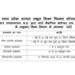 मध्यप्रदेश शासन स्कूल शिक्षा विभाग द्वारा अवकाश संबंधित आदेश हुआ जारी, 1 मई से 15 जून तक छात्रों के लिए और 1 मई से 31 मई तक शिक्षकों के लिए ग्रीष्म कालीन अवकाश घोषित।