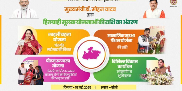 सीएम मोहन यादव आज लाड़ली बहनों के खातों में ट्रांसफर करेंगे पैसे, देंगे कई सौगात