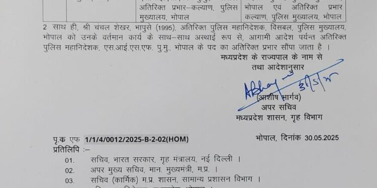 भोपाल महिला सशक्तिकरण सम्मेलन से पहले महिला अफसर की बड़ी पोस्टिंग, IPS प्रज्ञा ऋचा श्रीवास्तव बनीं होमगार्ड DGP, अनिल कुमार को महिला सुरक्षा का ADG बनाया