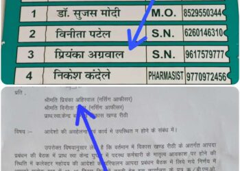 अस्पताल विभाग की,,इतनी हेरा फेरी रे बाबा,,,