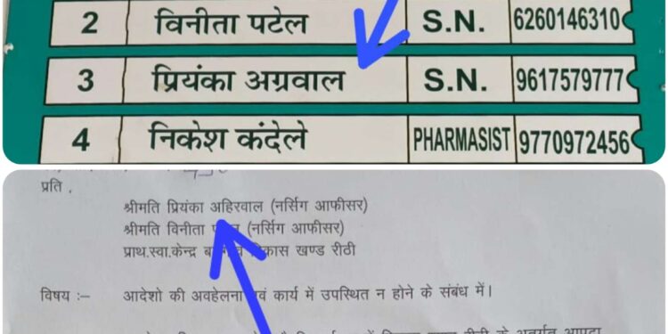अस्पताल विभाग की,,इतनी हेरा फेरी रे बाबा,,,