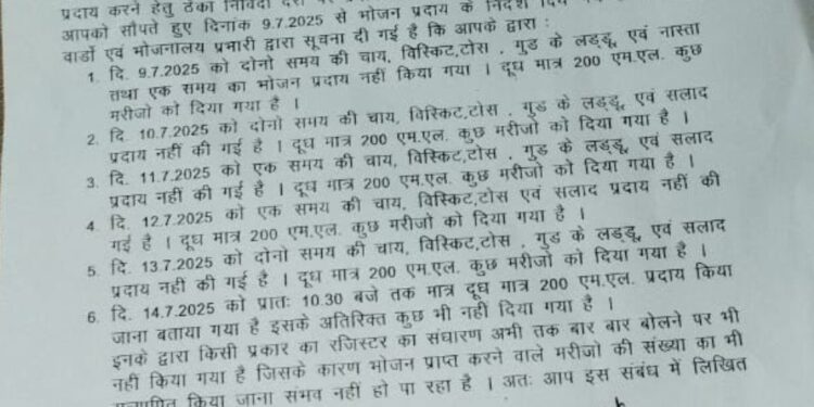 *मरीज की थाली से खाना विलुप्त भ्रष्टाचार की भेंट चढ़ा मरीज असहाय का भोजन*