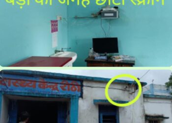 महीनो से सीसीटीवी कैमरे बंद,, खराब है या कोई साजिश का हिस्सा,,,,