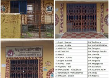 सरकारी हेल्थ सेंटर बना मज़ाक,,,ग्रामीणों की जान के साथ हो रहा खिलवाड़,,,आरोग्य केंद्रों में नहीं होती 17 प्रकार की जांच,,,,