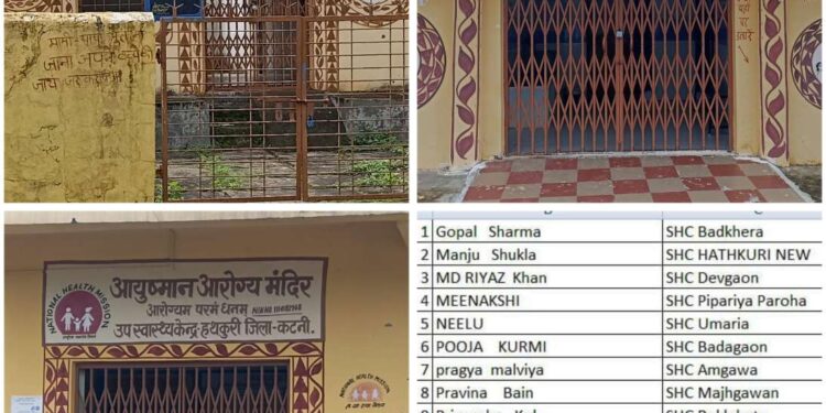 सरकारी हेल्थ सेंटर बना मज़ाक,,,ग्रामीणों की जान के साथ हो रहा खिलवाड़,,,आरोग्य केंद्रों में नहीं होती 17 प्रकार की जांच,,,,