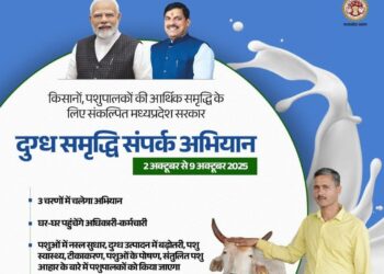 किसानों और पशुपालकों की आर्थिक समृद्धि के लिए मध्यप्रदेश सरकार का विशेष अभियान
