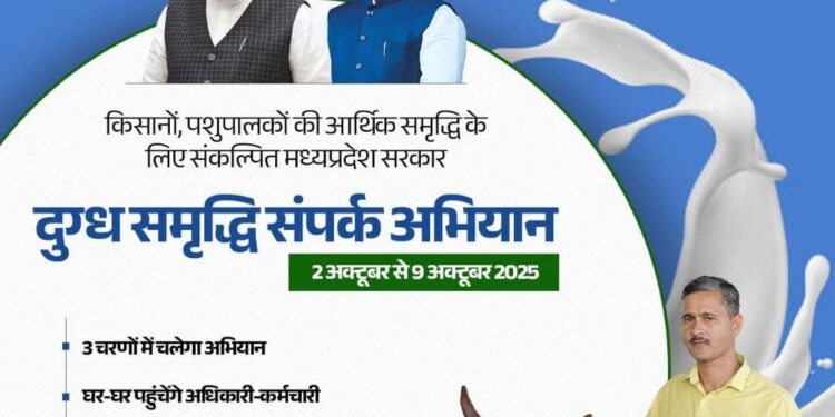 किसानों और पशुपालकों की आर्थिक समृद्धि के लिए मध्यप्रदेश सरकार का विशेष अभियान