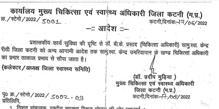 रीठी सीएचसी मैं मूल पदस्थापना चिकित्सा अधिकारी का पता नहीं,,,,मध्यप्रदेश शासन के निर्देशों को किया दरकिनार,,,