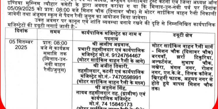 मिलाद-उन-नवी के मद्देनजर शांति व्यवस्था हेतु कार्यपालिक मजिस्ट्रेट तैनात