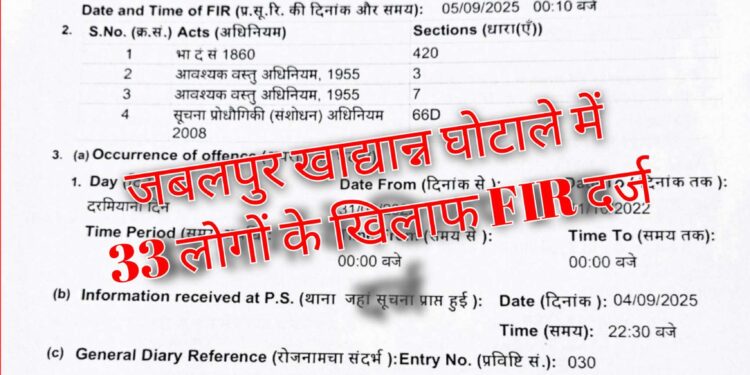 – *जबलपुर खाद्यान्न घोटाला*: 2.20 करोड़ रुपये की अफरातफरी, – – *खाद्य विभाग में बड़ा घोटाला*: जबलपुर में 11 राशन दुकानों में हेराफेरी – *जबलपुर: खाद्यान्न घोटाले में 33 लोगों के खिलाफ FIR दर्ज*