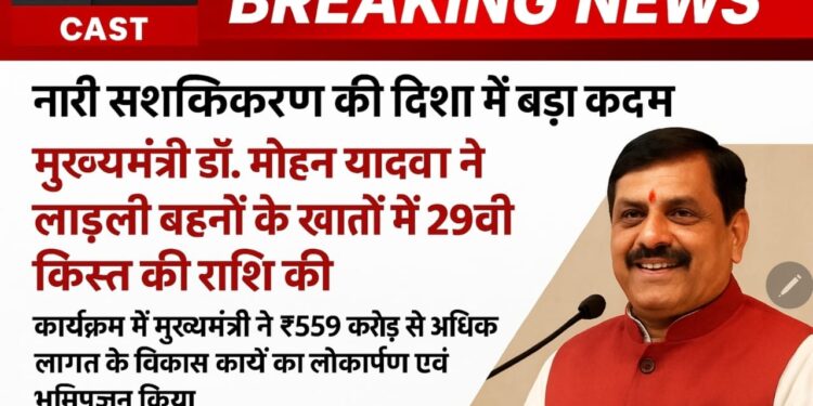 नारी सशक्तिकरण की दिशा में बड़ा कदम — मुख्यमंत्री डॉ. मोहन यादव ने लाड़ली बहनों के खातों में 29वीं किस्त की राशि की अंतरण किया