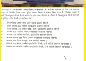 9 पुलिसकर्मी निलंबित, आईजी ने लिया एक्शन व्यापारी से हवाला रकम हड़पने और मारपीट का आरोप,