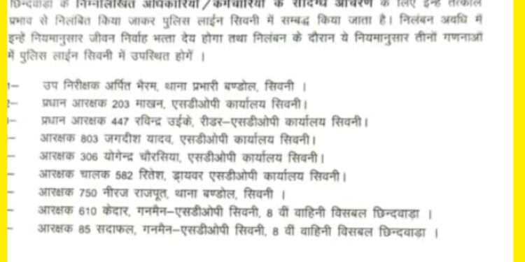 9 पुलिसकर्मी निलंबित, आईजी ने लिया एक्शन व्यापारी से हवाला रकम हड़पने और मारपीट का आरोप,