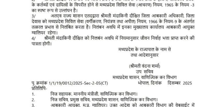 * मुख्यमन्त्री डॉ मोहन यादव का सख़्त एक्शन * मुख्यमंत्री जी के निर्देश पर आदेश जारी * प्रभारी सहायक आबकारी आयुक्त जिला देवास मंदाकिनी दीक्षित निलंबित