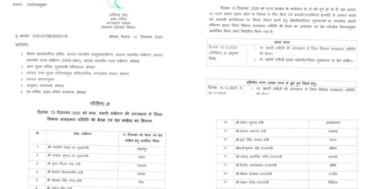 राज्य सरकार के दो वर्ष पूरे होने पर सभी जिलों में होंगी विकास बैठकों और प्रेस कॉन्फ्रेंस
