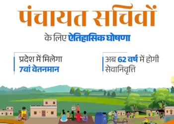 पंचायत सचिवों के लिए ऐतिहासिक फैसला | 7वां वेतनमान और 62 साल में रिटायरमेंट